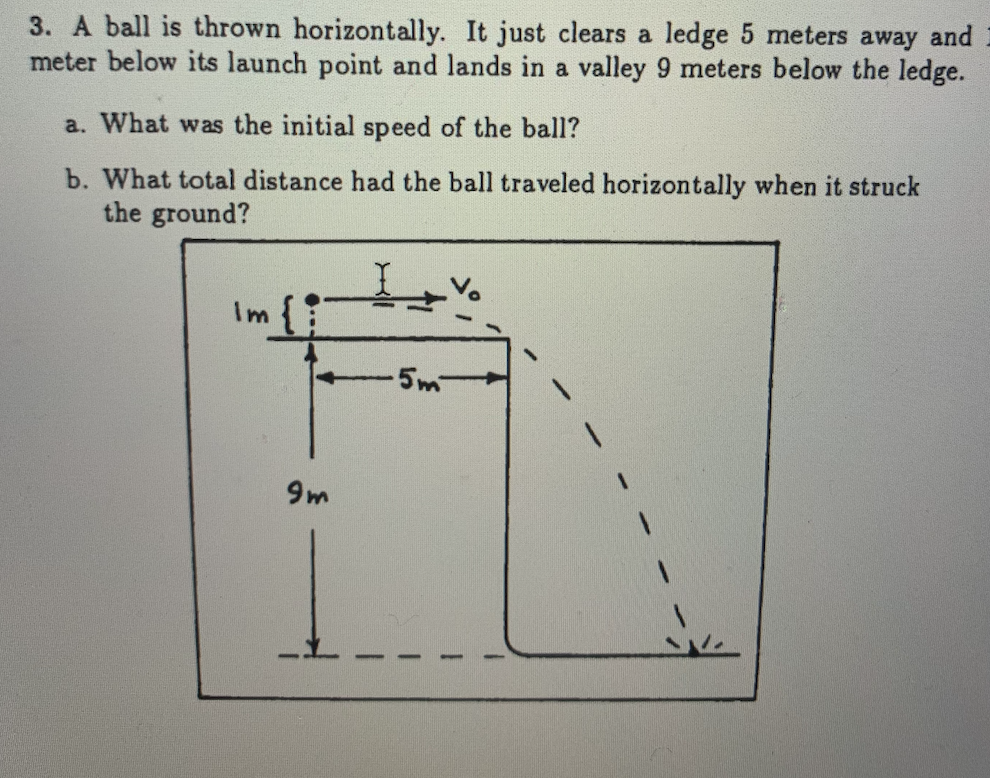 Solved 3. A ball is thrown horizontally. It just clears a