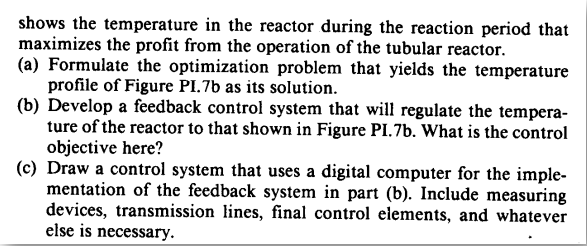 shows the temperature in the reactor during the reaction period that maximizes the profit from the operation of the tubular r