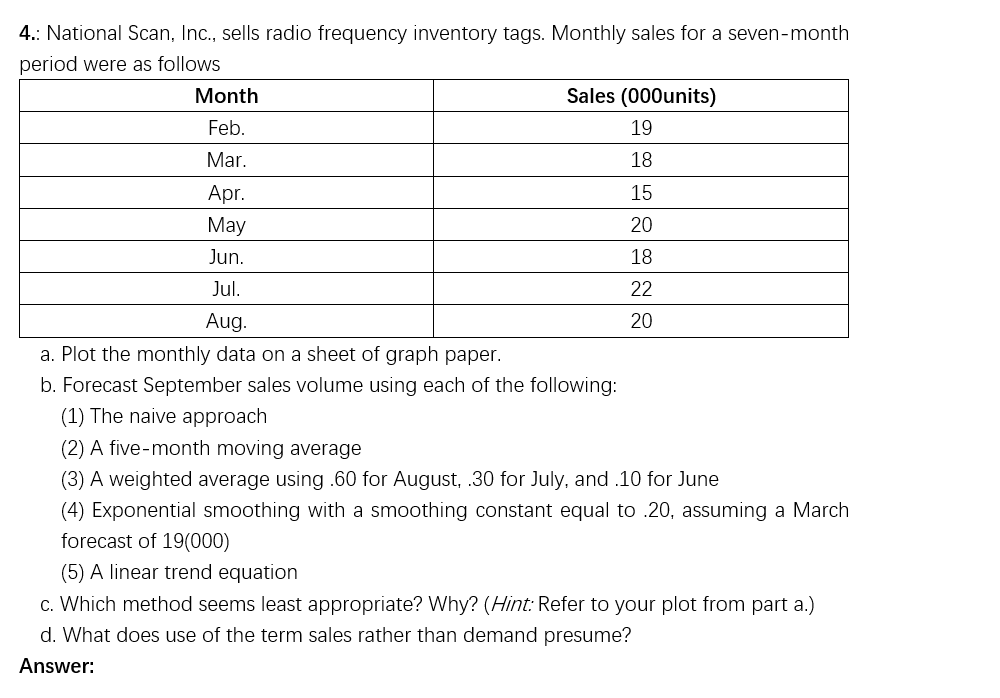 Solved 4. National Scan, Inc., sells radio frequency