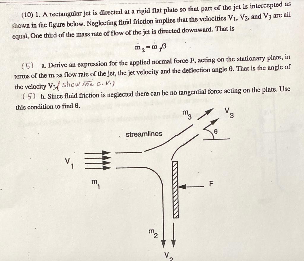 Solved (10) 1. A rectangular jet is directed at a rigid flat | Chegg.com
