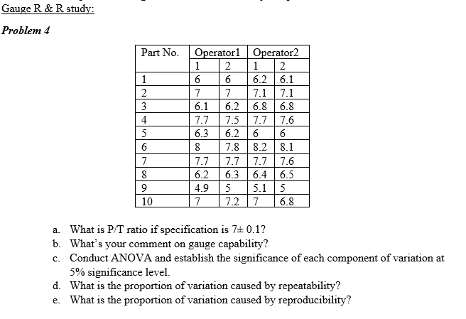 Solved Problem 4 a. What is P/T ratio if specification is | Chegg.com