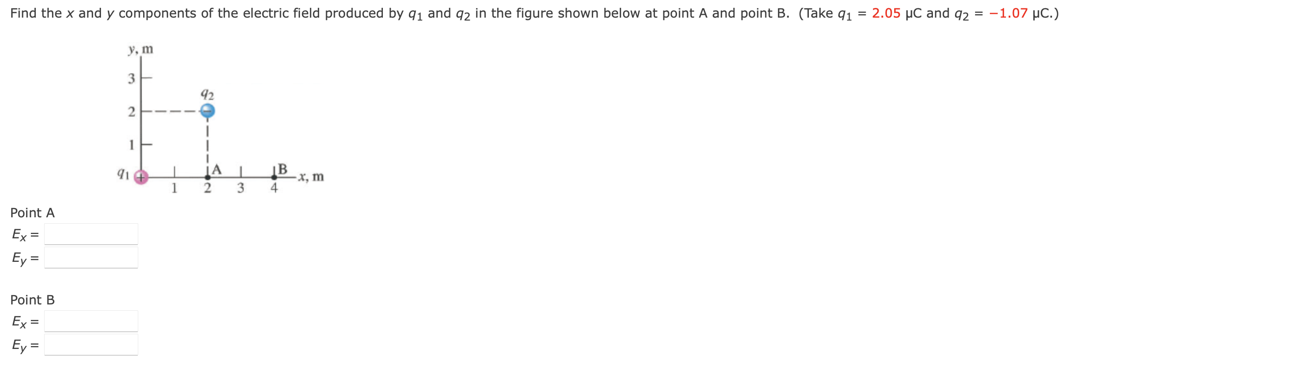 Solved Find the x and y components of the electric field | Chegg.com