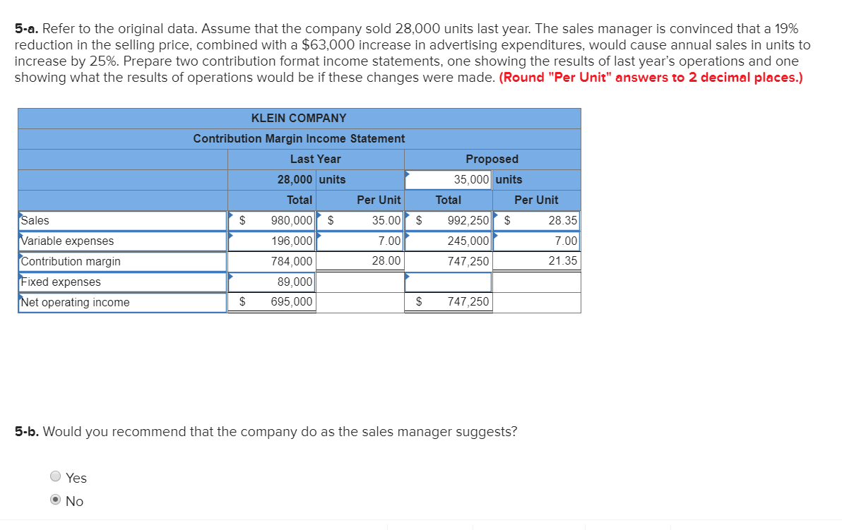 Solved 5-a. Refer to the original data. Assume that the | Chegg.com