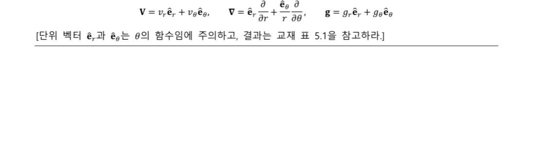 Points 2 The Vector Form Of The Differential Chegg Com