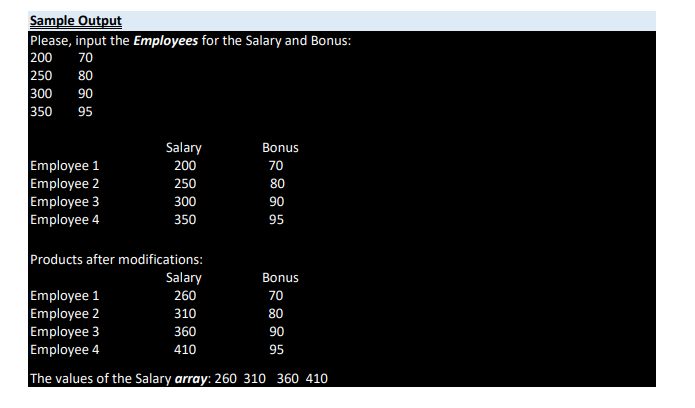 Solved Exercise 2 - Employees' Salaries and bonuses Exercise | Chegg.com
