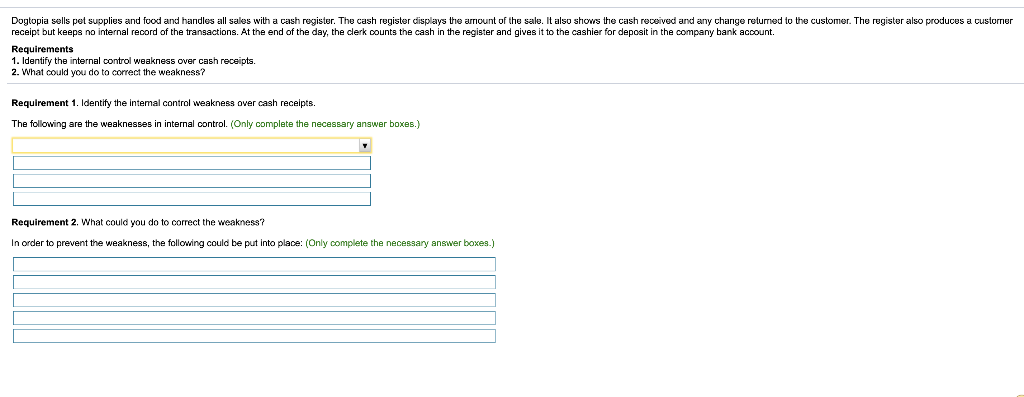 Solved Dogtopia sells pet supplies and food and handles all