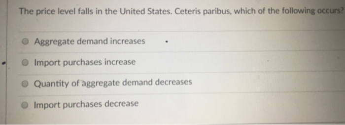 Solved The price level falls in the United States. Ceteris | Chegg.com