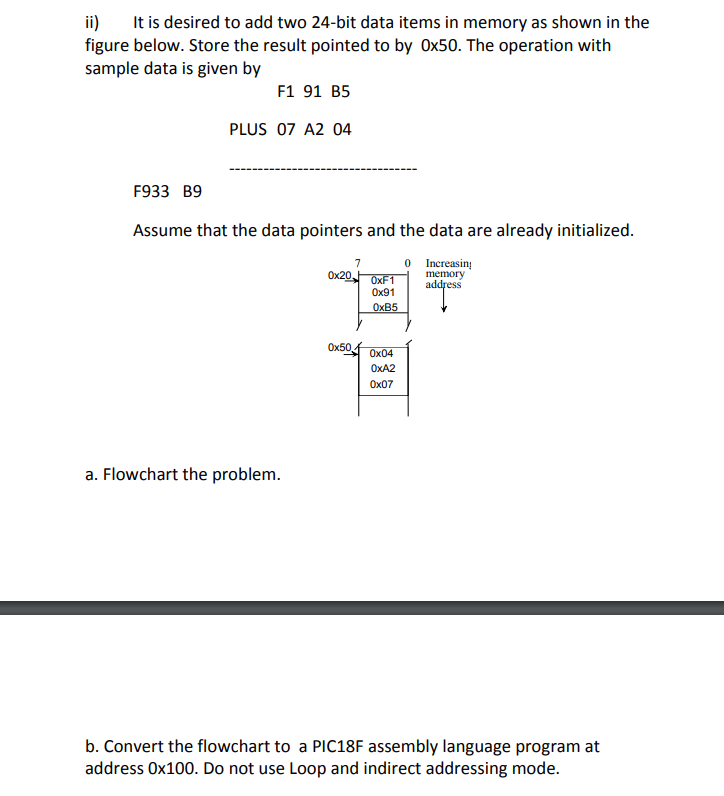 Solved ii) It is desired to add two 24-bit data items in | Chegg.com
