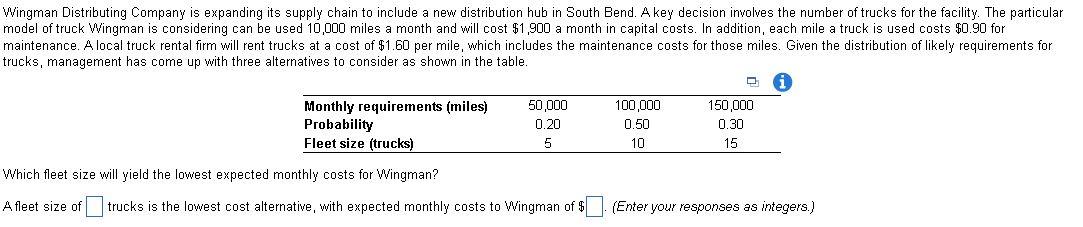 Solved Wingman Distributing Company is expanding its supply | Chegg.com