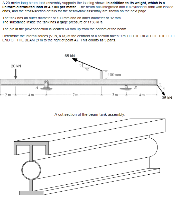 Solved A 20-meter long beam-tank assembly supports the | Chegg.com