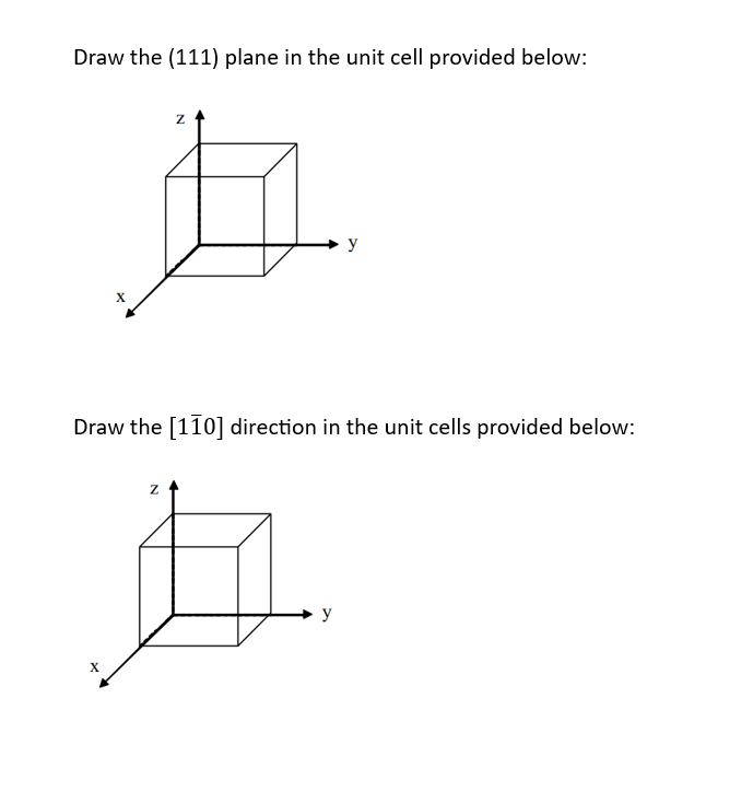 Solved Draw the plane and direction on the unit cell (pic) | Chegg.com