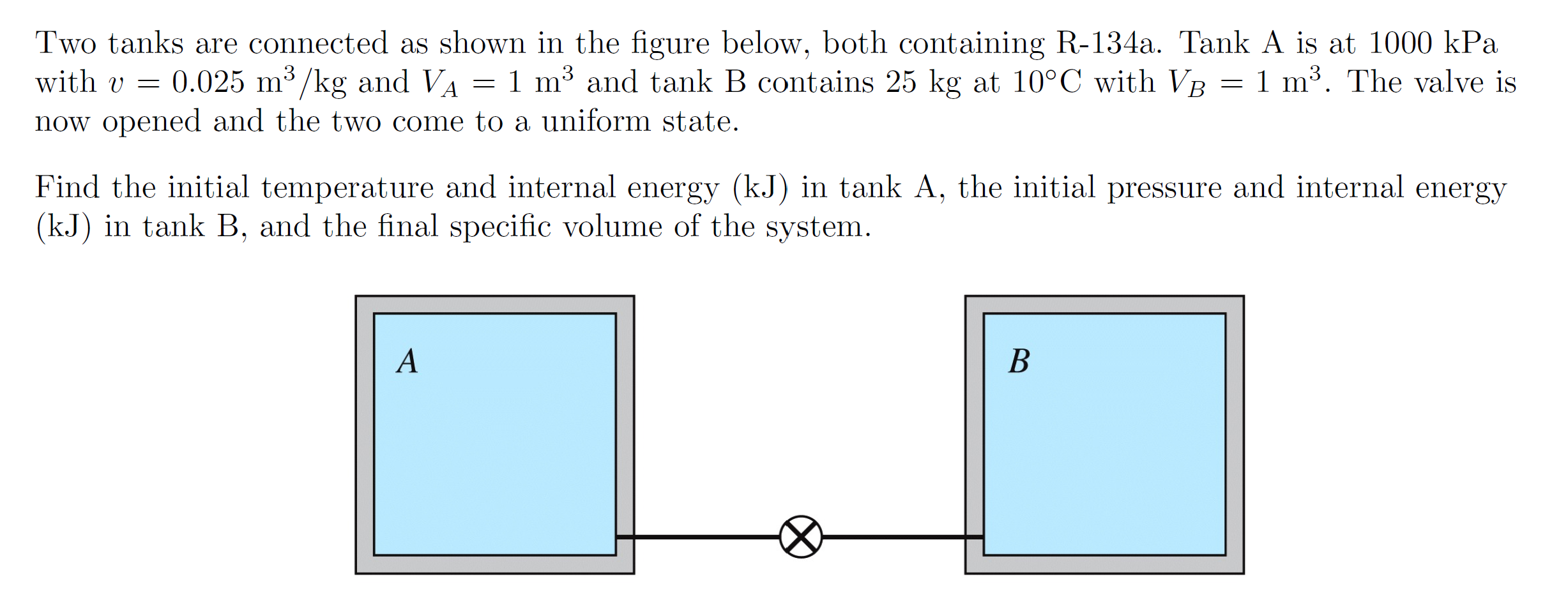 Solved Two tanks are connected as shown in the figure below, | Chegg.com