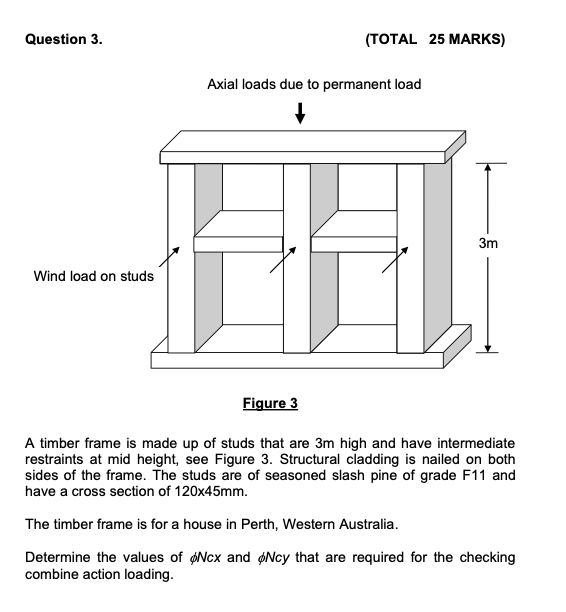 Solved Question 3. (TOTAL 25 MARKS) Axial loads due to | Chegg.com