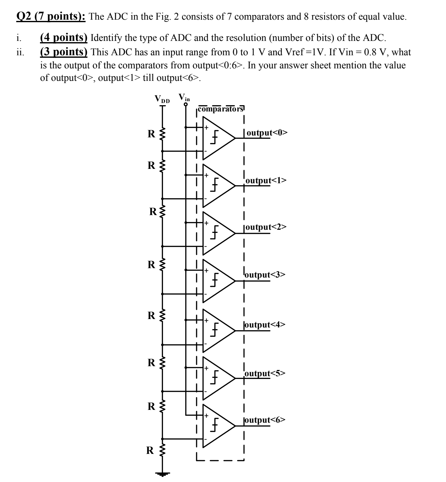 Solved Q2 (7 ﻿points): The ADC in the Fig. 2 ﻿consists of 7 | Chegg.com