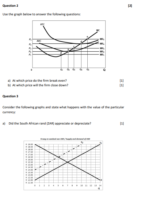Solved Question 2 Use the graph below to answer the | Chegg.com