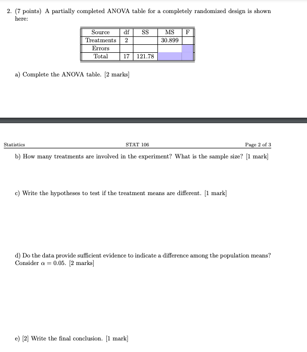 Solved 2. (7 points) A partially completed ANOVA table for a | Chegg.com