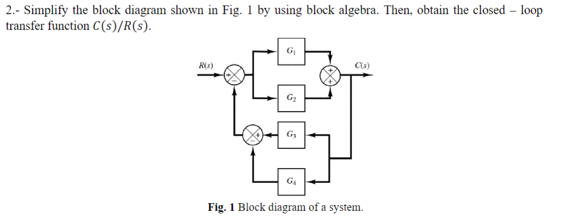 Solved 2.- Simplify The Block Diagram Shown In Fig. 1 By | Chegg.com