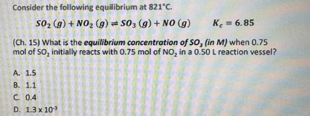 Solved The Combustion Of Ammonia Proceeds By The Reaction: | Chegg.com