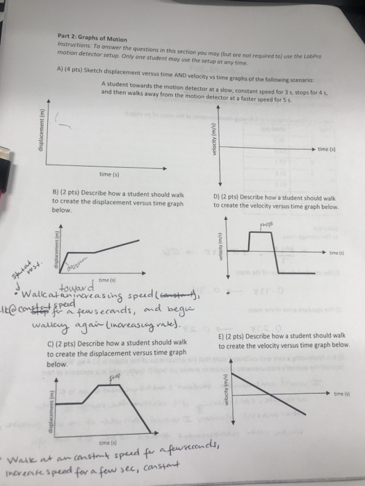 Solved Part 2 Graphs of Motion motion detector setup. Only