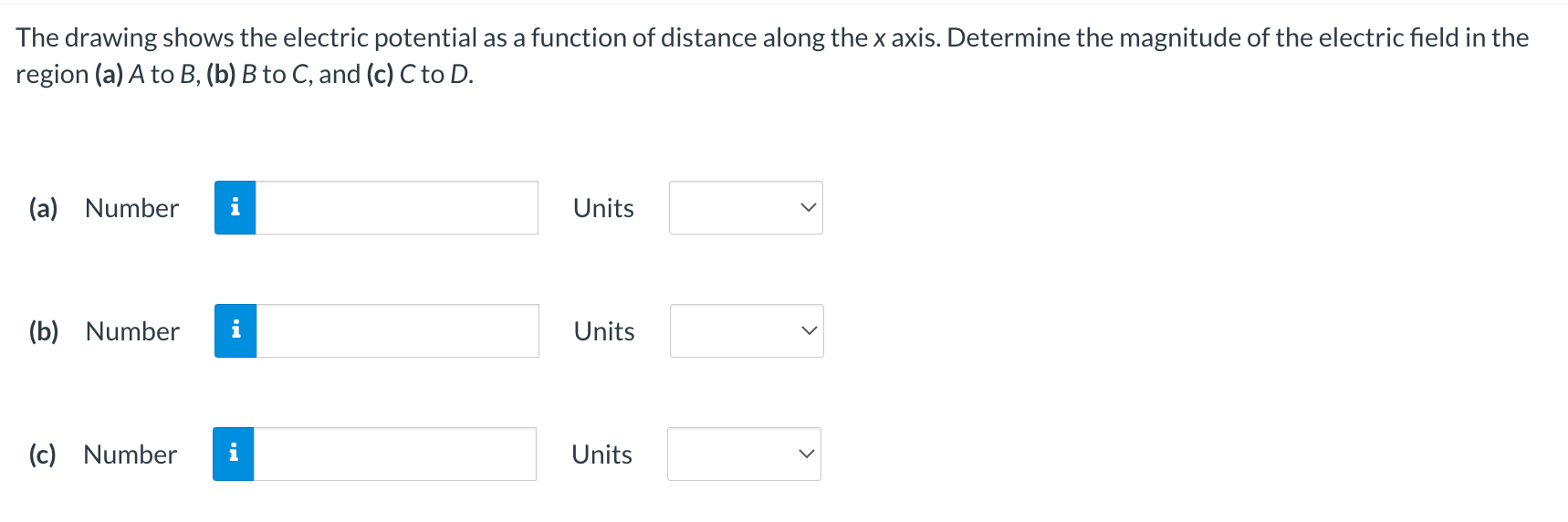Solved The drawing shows the electric potential as a | Chegg.com