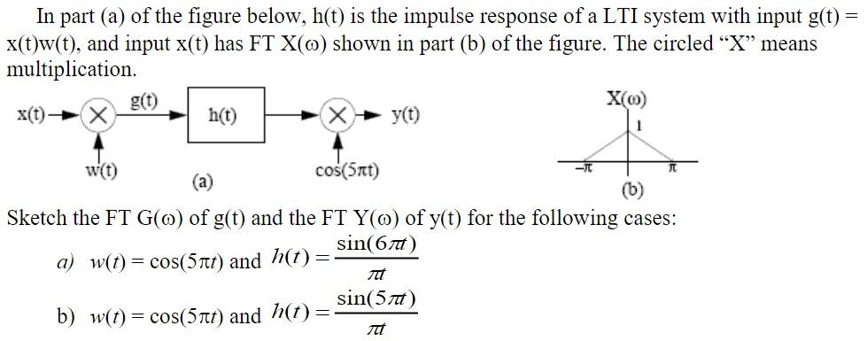 Solved In part (a) of the figure below, h(t) is the impulse | Chegg.com