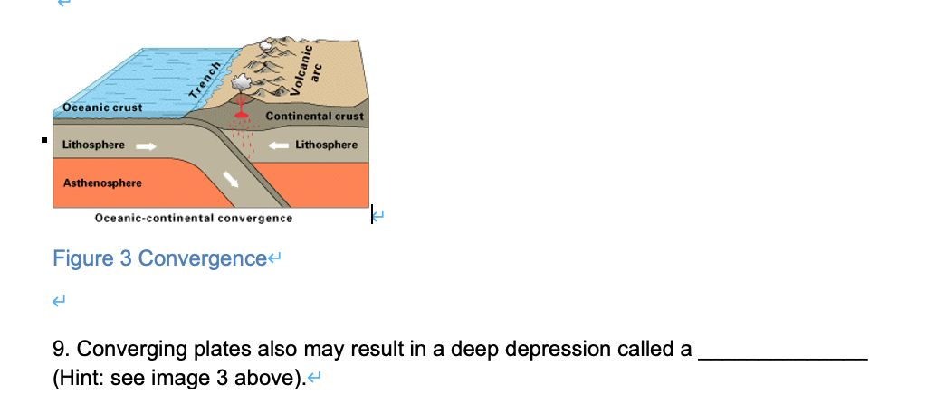 Solved Trench Oceanic crust Continental crust Lithosphere - | Chegg.com