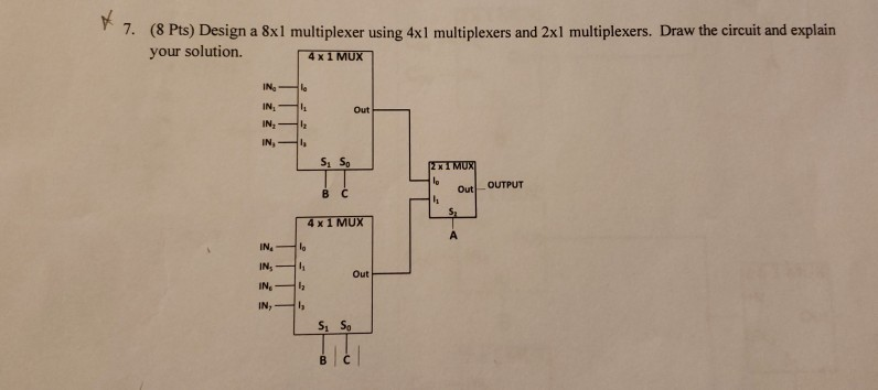 Solved 7. (8 Pts) Design a 8x1 multiplexer using 4x1 | Chegg.com
