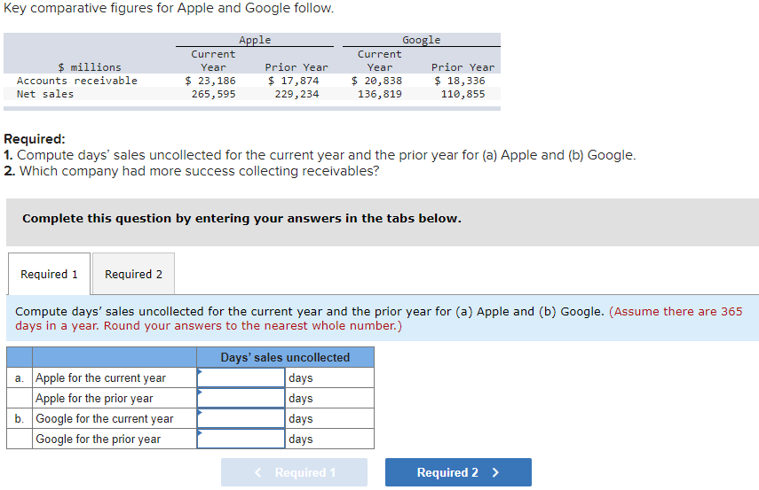 solved-key-comparative-figures-for-apple-and-google-follow-chegg