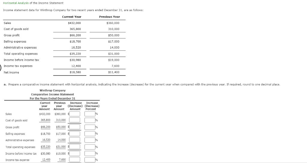 Solved Horizontal Analysis of the Income Statement Income | Chegg.com