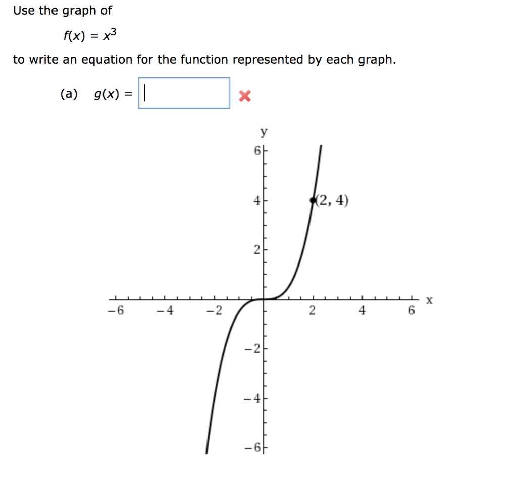 solved-use-the-graph-of-f-x-x3-equation-for-the-chegg