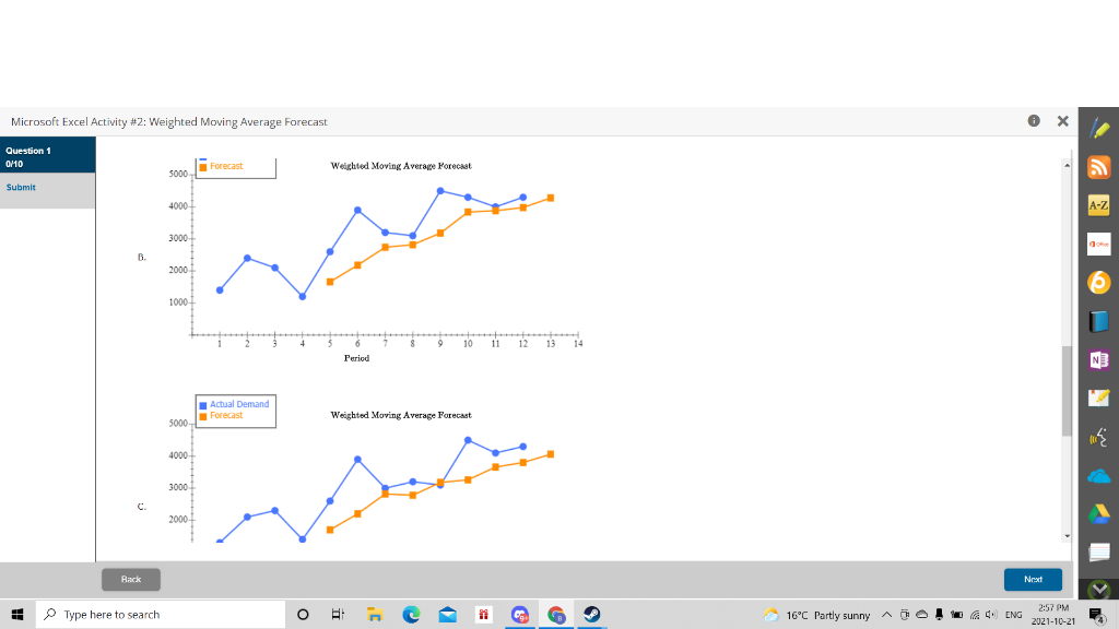 Solved Microsoft Excel Activity #2: Weighted Moving Average | Chegg.com