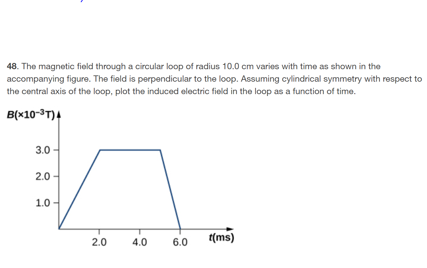 Solved 48. The magnetic field through a circular loop of | Chegg.com