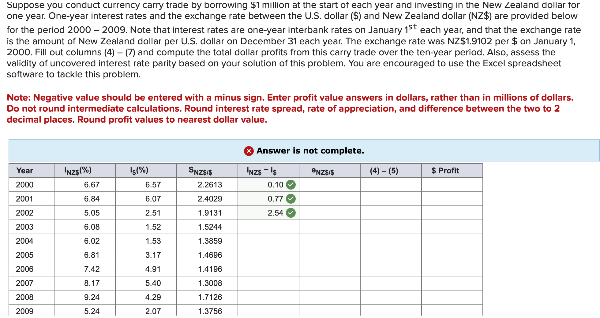 solved-suppose-you-conduct-currency-carry-trade-by-borrowing-chegg