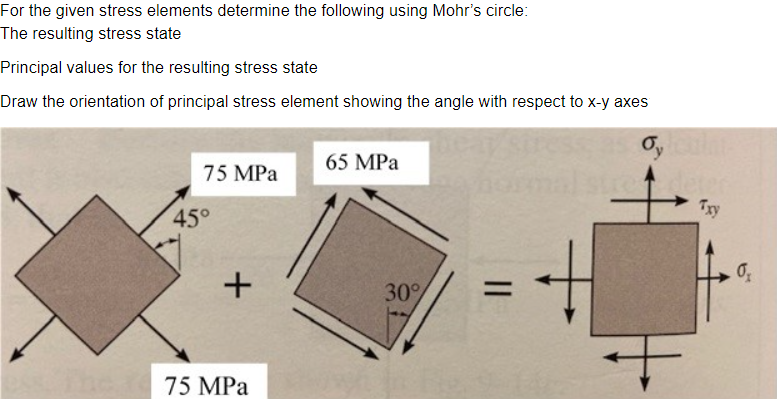 Solved For the given stress elements determine the following | Chegg.com