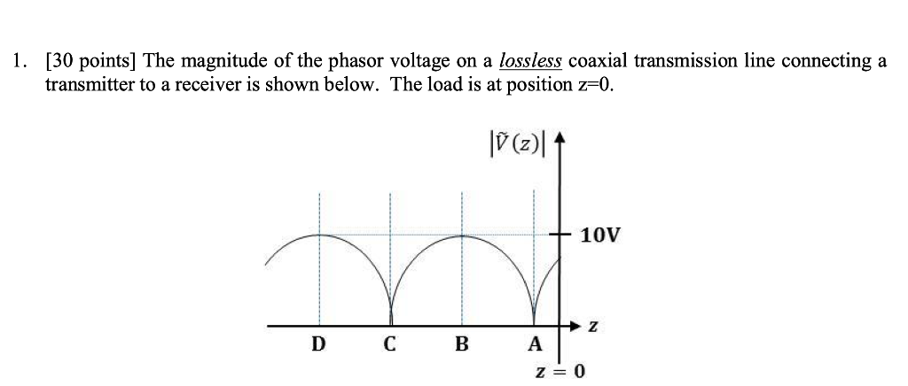 Solved [30 Points] The Magnitude Of The Phasor Voltage On A | Chegg.com