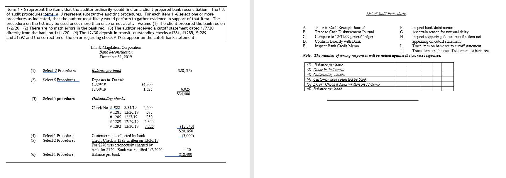 Solved List of Audit Procedures Items 1 - 6 represent the | Chegg.com