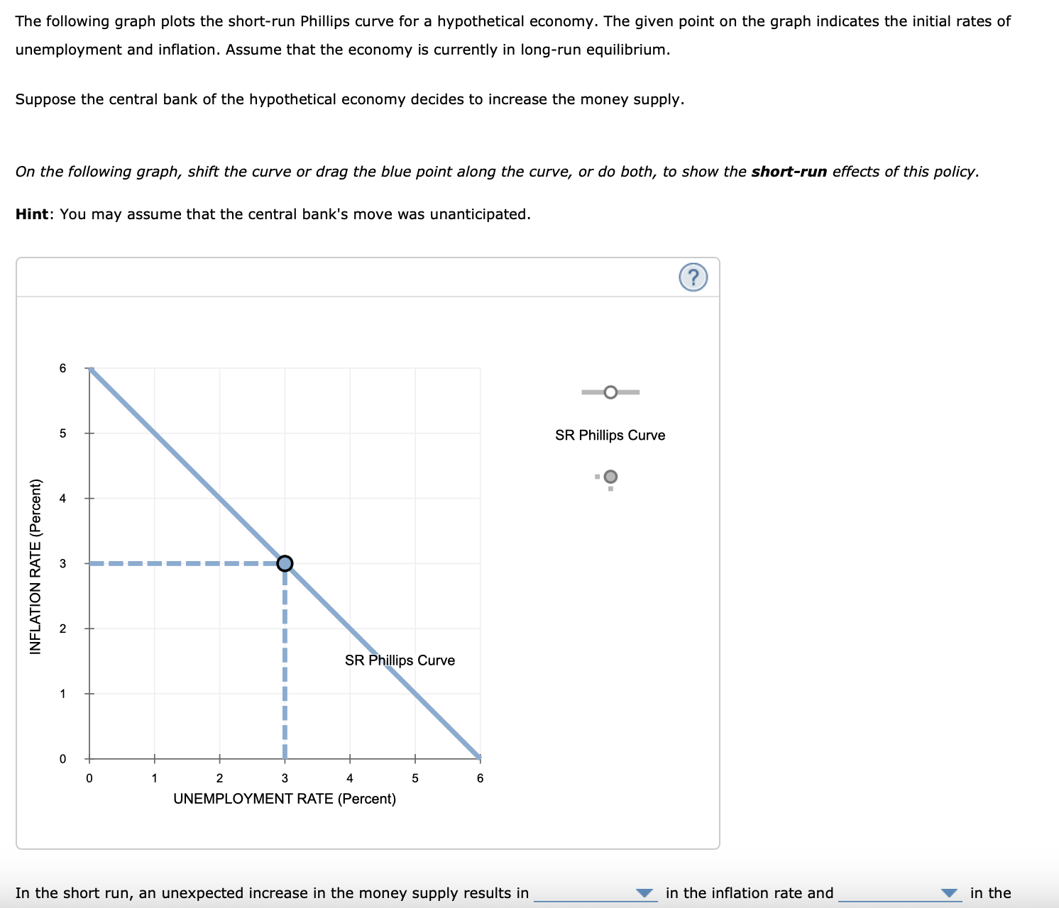 Solved On the following graph, shift the curve or drag the | Chegg.com