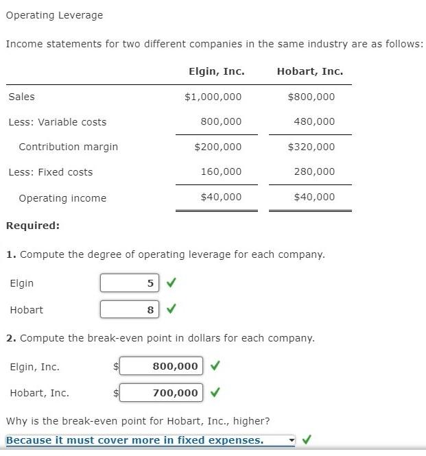 solved-operating-leverage-income-statements-for-two-chegg