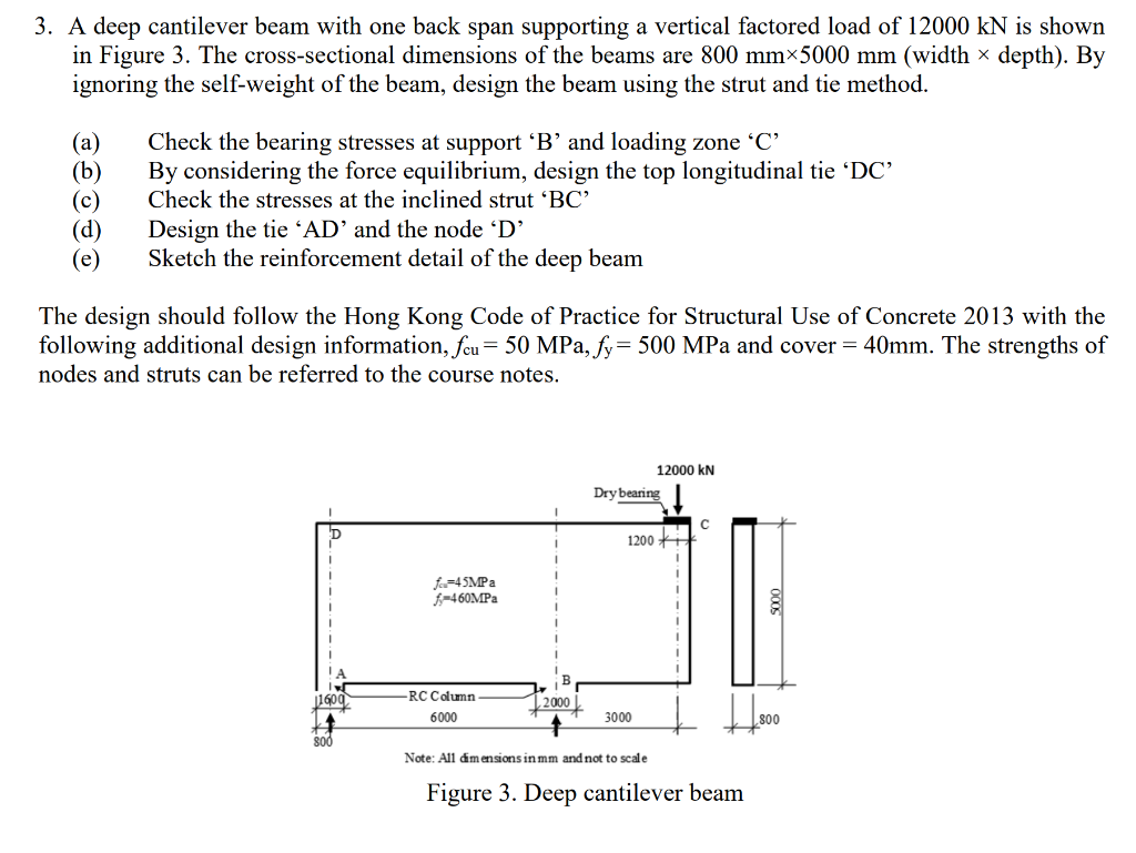 Solved 3. A deep cantilever beam with one back span | Chegg.com