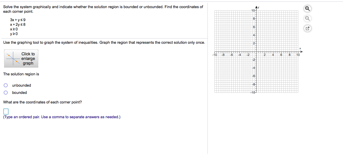 Solved Solve the system graphically and indicate whether the | Chegg.com