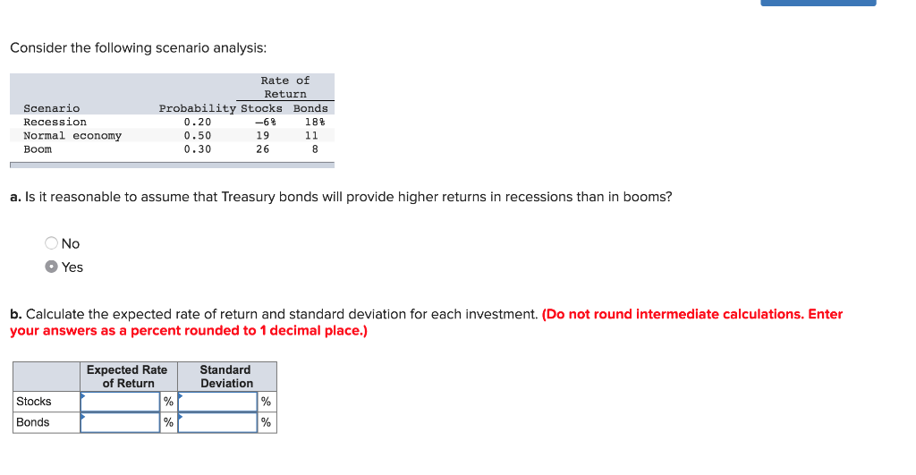 Solved Consider the following scenario analysis Rate of | Chegg.com