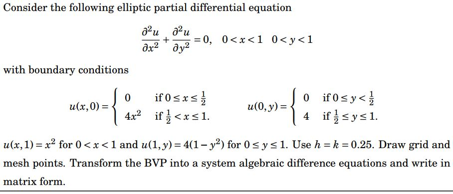 Solved Consider the following elliptic partial differential | Chegg.com