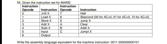 Solved 55. Given the instruction set for MARIE Instruction | Chegg.com