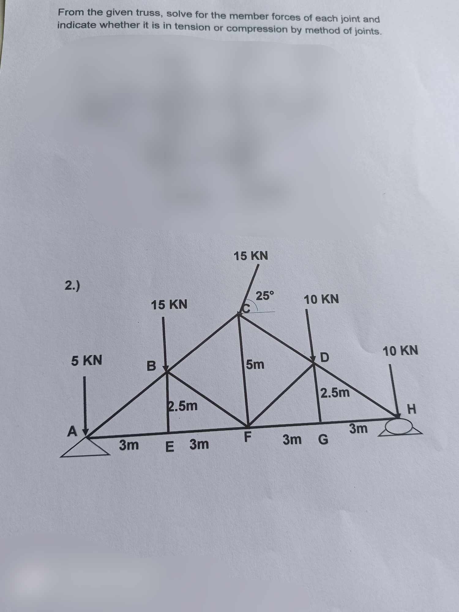 Solved From the given truss, solve for the member forces of | Chegg.com