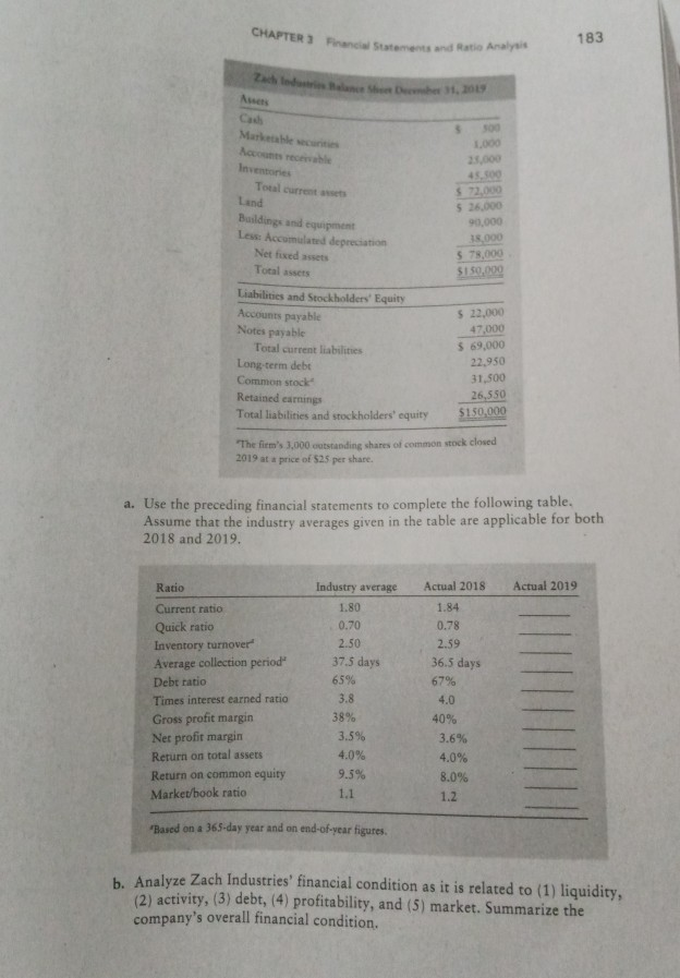 Solved Financial statement analysis The financial statements | Chegg.com