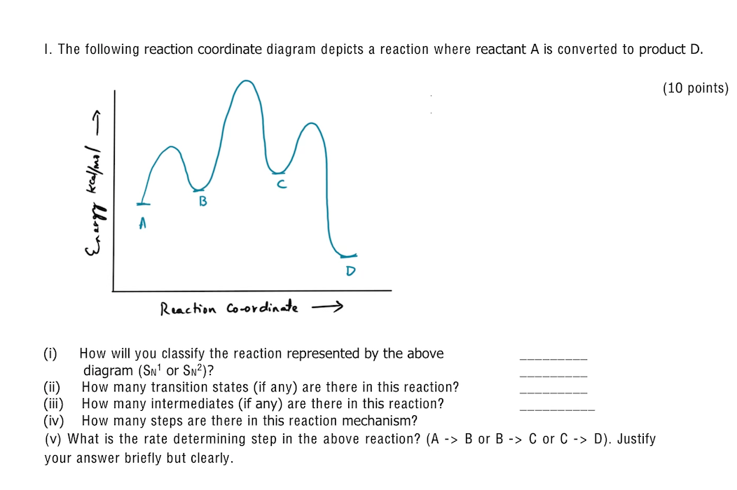 Solved The following reaction coordinate diagram depicts | Chegg.com