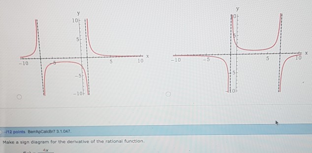Solved Make a sign diagram for the derivative of the | Chegg.com