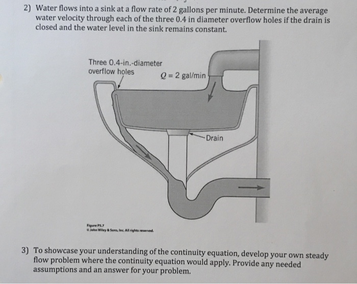 Solved Water flows into a sink at a flow rate of 2 gallons