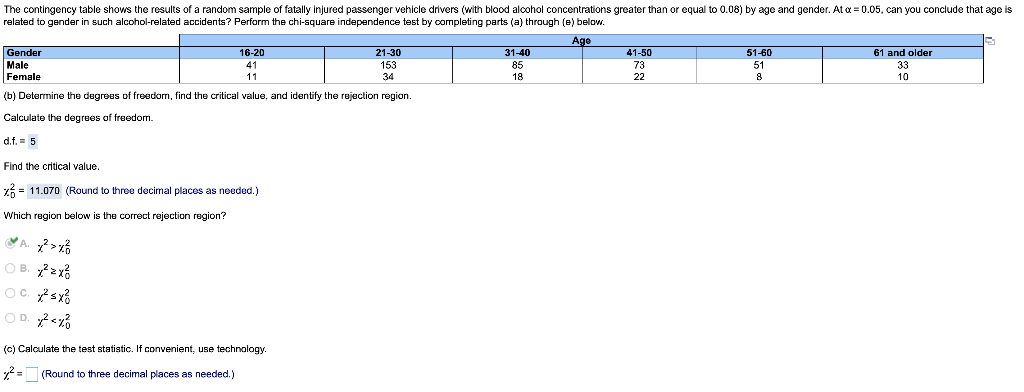 Solved The contingency table shows the results of a random | Chegg.com