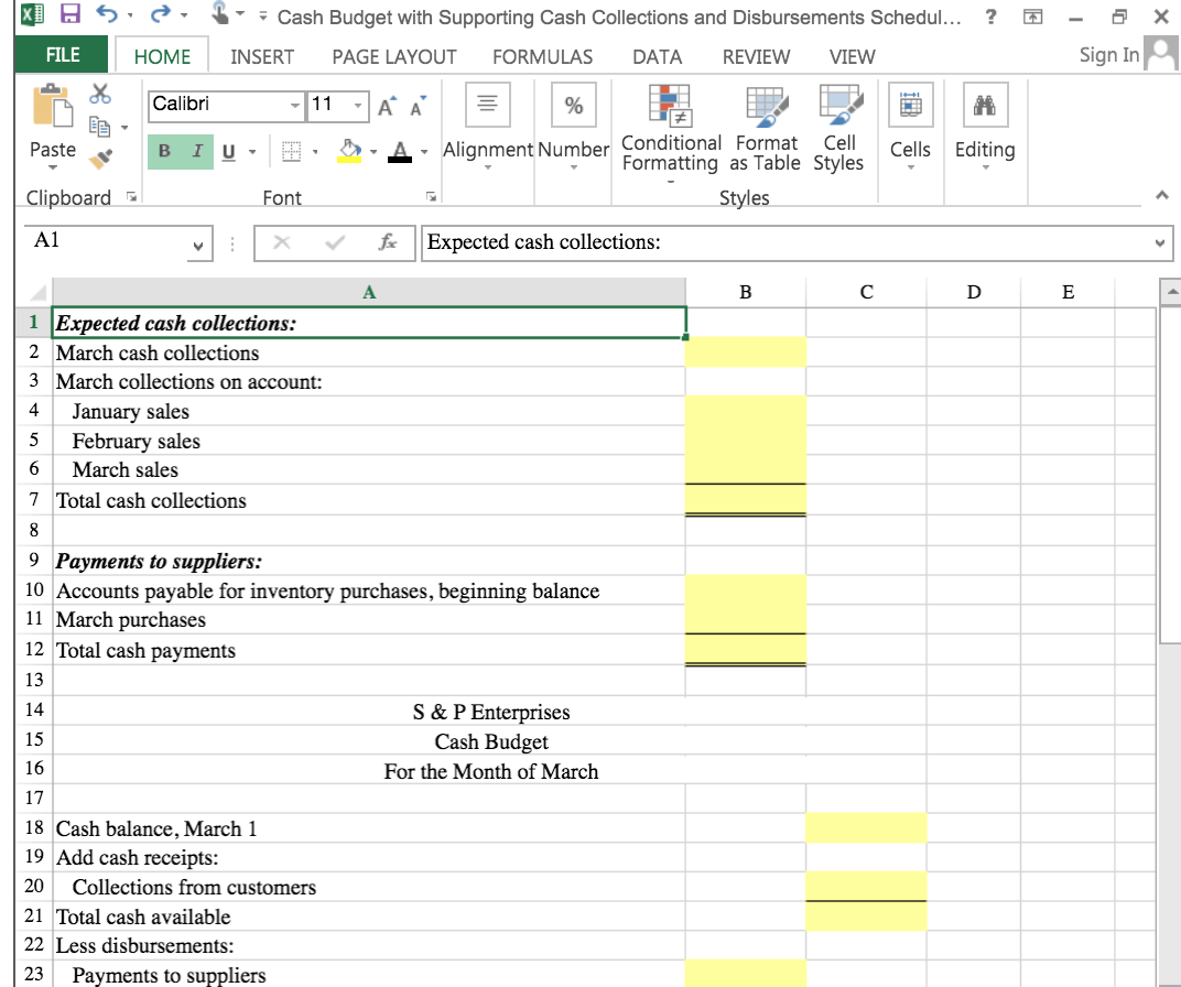 Solved Cash Budget with Supporting Cash Collections and